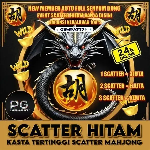 gempa777 Masuk